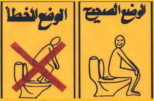 anleitung wc
