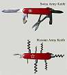 Bild 4: Armyknife1
