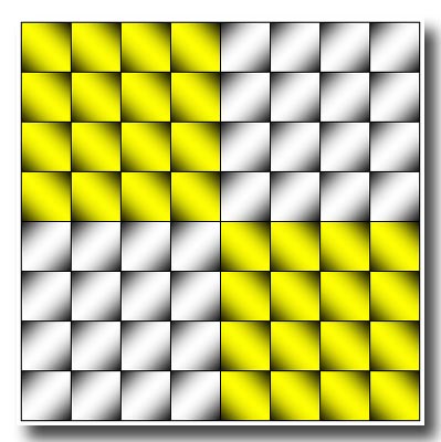 Quadrat